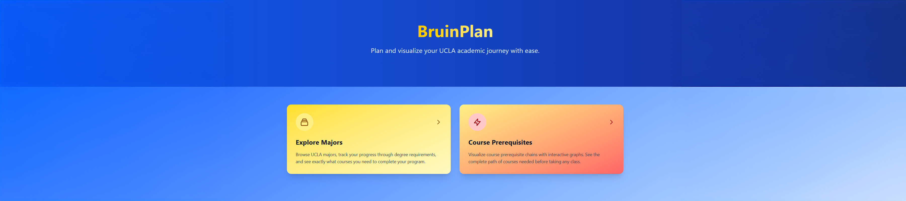 BruinPlan