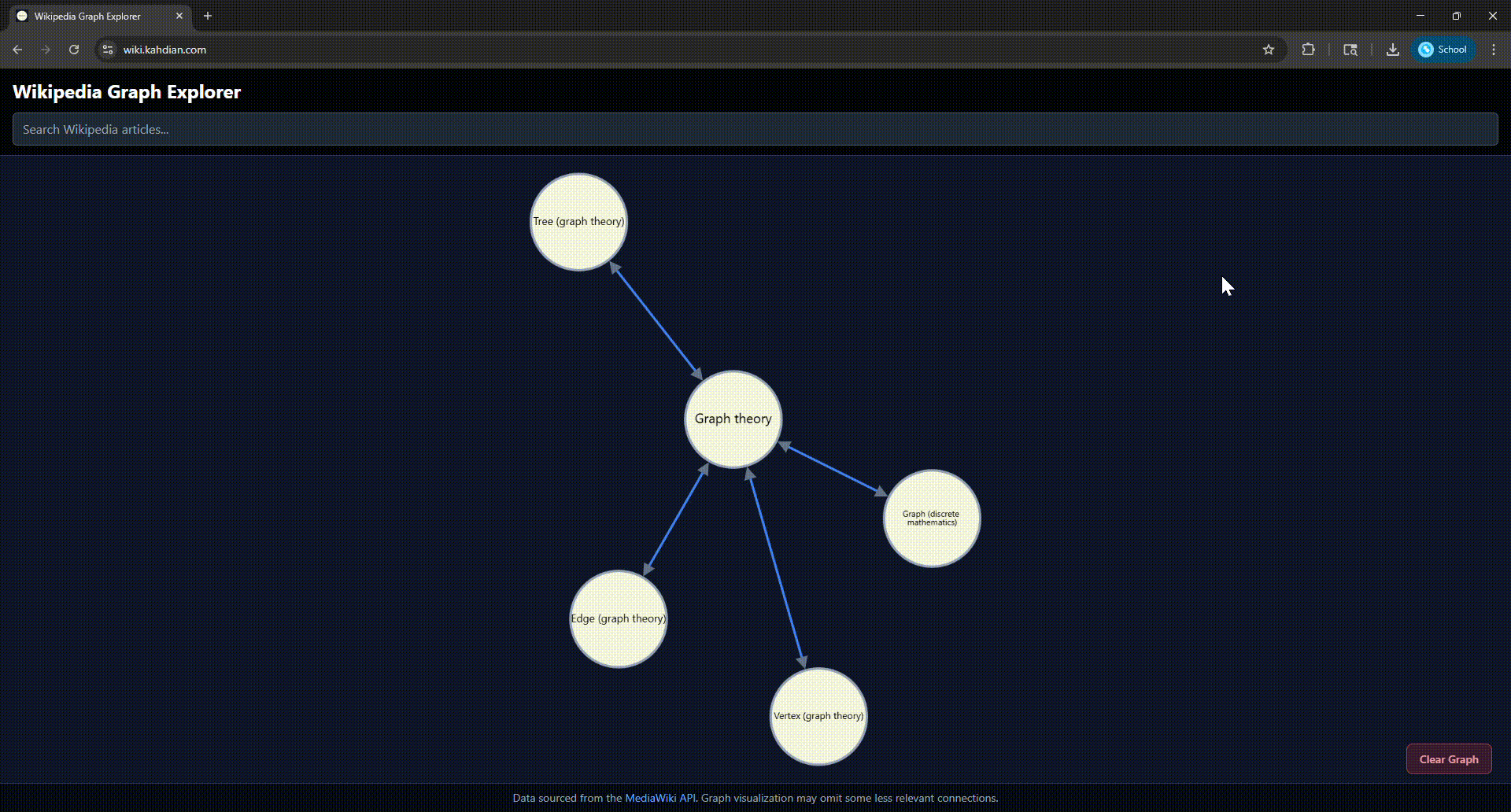 Wikipedia Explorer graph visualization showing panning, zooming, and node expansion